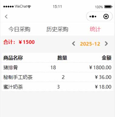 采购统计小程序